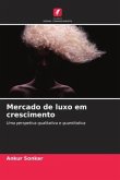 Mercado de luxo em crescimento