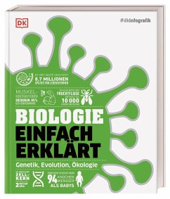 #dkinfografik. Biologie einfach erklärt - Challoner, Jack;Harris, Tim;Ivan, Alina