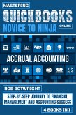 Mastering Quickbooks Online: Novice To Ninja (eBook, ePUB)