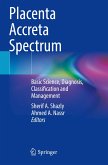 Placenta Accreta Spectrum