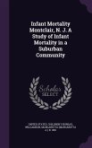 Infant Mortality Montclair, N. J. a Study of Infant Mortality in a Suburban Community