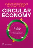 Circular Economy (eBook, PDF)