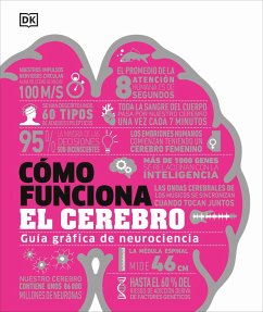 Cómo Funciona El Cerebro (How the Brain Works) - Dk