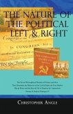 The Nature of the Political Left & Right