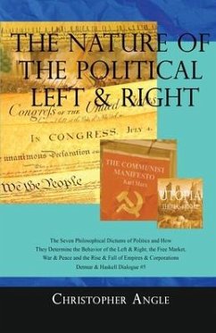 The Nature of the Political Left & Right - Angle, Christopher