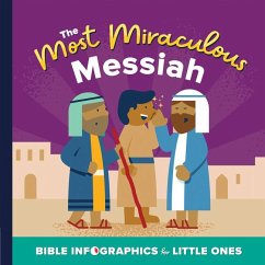 The Most Miraculous Messiah - Harvest House Publishers