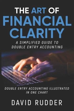 The Art of Financial Clarity - Rudder, David