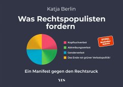 Was Rechtspopulisten fordern - Berlin, Katja