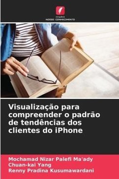 Visualização para compreender o padrão de tendências dos clientes do iPhone - Ma'ady, Mochamad Nizar Palefi;Yang, Chuan-kai;Kusumawardani, Renny Pradina