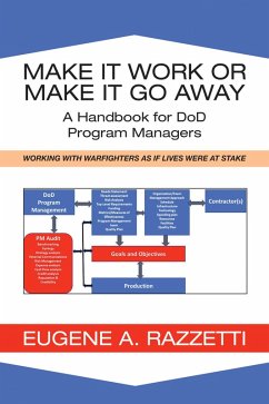 Make It Work or Make It Go Away (eBook, ePUB)