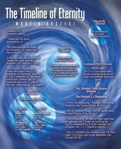Cover The Timeline of Eternity (eBook, ePUB)
