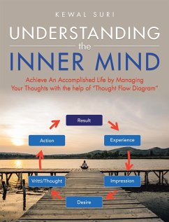 Understanding the Inner Mind (eBook, ePUB) - Suri, Kewal