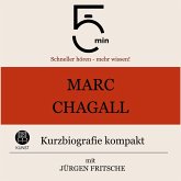 Marc Chagall: Kurzbiografie kompakt (MP3-Download)