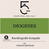 Diogenes: Kurzbiografie kompakt (MP3-Download)
