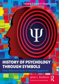 History of Psychology through Symbols (eBook, ePUB)