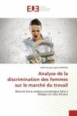 Analyse de la discrimination des femmes sur le marché du travail
