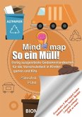 KitaFix-Mindmap So ein Müll! (Fertig ausgearbeitete Gedankenlandkarten für die Vorschularbeit in Kindergarten und Kita)