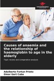Causes of anaemia and the relationship of haemoglobin to age in the elderly