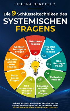 Die 9 Schlüsseltechniken des systemischen Fragens - Bergfeld, Helena
