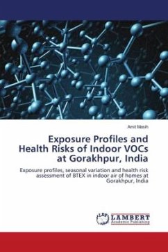 Exposure Profiles and Health Risks of Indoor VOCs at Gorakhpur, India