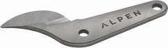 Cover Alpen WEISSHORN 280 Ersatzteil-Kit
