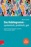 Das Habitogramm - systemisch, praktisch, gut (eBook, PDF)