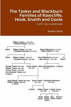 The Tasker and Blackburn Families of Rawcliffe, Hook, Snaith and Goole - Ward, Robert