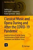 Classical Music and Opera During and After the COVID-19 Pandemic (eBook, PDF)