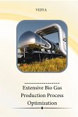Extensive Bio Gas Production Process Optimization