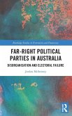 Far-Right Political Parties in Australia