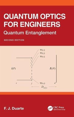 Quantum Optics for Engineers - Duarte, F J