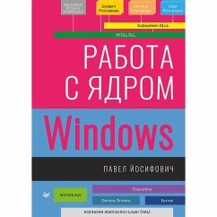 Rabota s yadrom Windows (eBook, ePUB) - Horikov, Vladimir