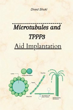 Microtubules And TPPP3 Aid Implantation - Shukl, Dived