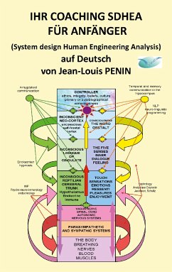 IHR COACHING SDHEA FÜR ANFÄNGER (eBook, ePUB) - Penin, Jean-louis