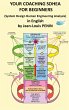 Coaching SDHEA for beginners (eBook,... - Bild 1