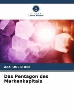 Das Pentagon des Markenkapitals - Ouertani, Adel