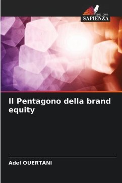 Il Pentagono della brand equity - Ouertani, Adel