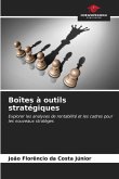 Boîtes à outils stratégiques