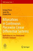 Bifurcations in Continuous Piecewise Linear Differential Systems