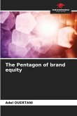 The Pentagon of brand equity