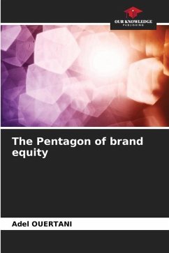 The Pentagon of brand equity - Ouertani, Adel