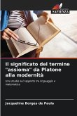 Il significato del termine "assioma" da Platone alla modernità