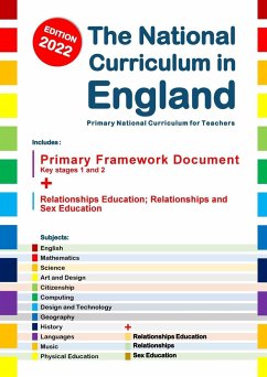 The National Curriculum in England - Department for Education