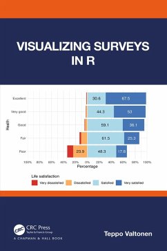 Cover Visualizing Surveys in R (eBook, PDF)