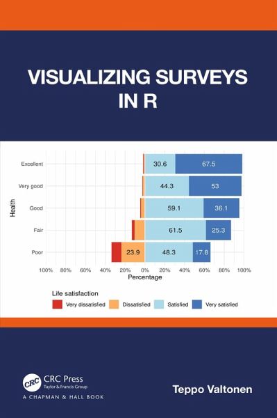 Visualizing Surveys in R (eBook, PDF) Visualizing Surveys in R (eBook, PDF)