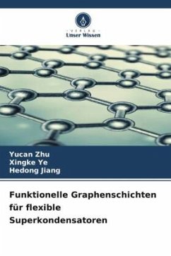 Funktionelle Graphenschichten für flexible Superkondensatoren - Zhu, Yucan;Ye, Xingke;Jiang, Hedong