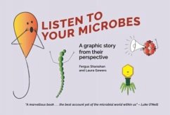 Cover Listen To Your Microbes
