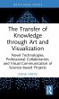 The Transfer of Knowledge through Art... - Bild 1