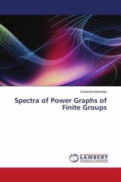 Spectra of Power Graphs of Finite Groups