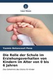 Die Rolle der Schule im Erziehungsverhalten von Kindern im Alter von 0 bis 6 Jahren